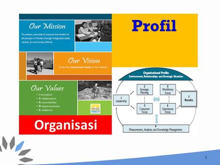Profil Organisasi.