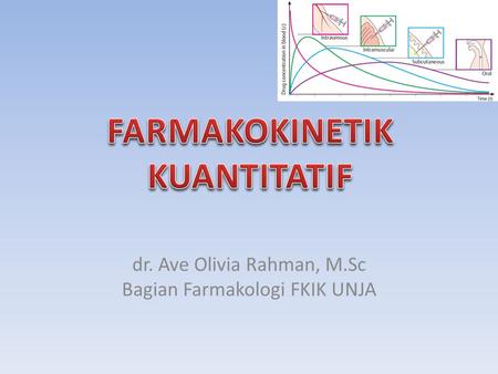 dr. Ave Olivia Rahman, M.Sc Bagian Farmakologi FKIK UNJA