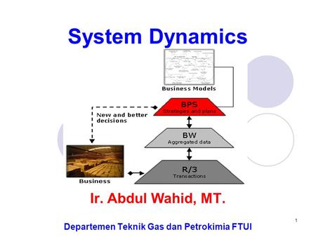 1 System Dynamics Ir. Abdul Wahid, MT. Departemen Teknik Gas dan Petrokimia FTUI.