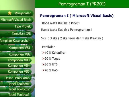Pemrograman I ( Microsoft Visual Basic)