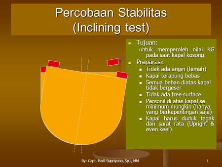 Percobaan Stabilitas (Inclining test)