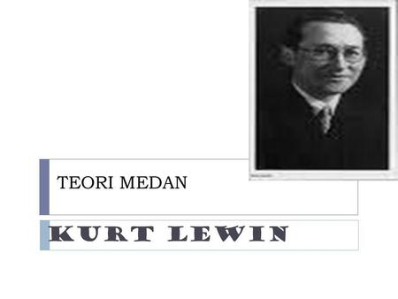TEORI MEDAN Kurt Lewin.