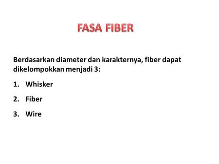 FASA FIBER Berdasarkan diameter dan karakternya, fiber dapat dikelompokkan menjadi 3: Whisker Fiber Wire.