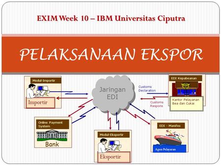 PELAKSANAAN EKSPOR EXIM Week 10 – IBM Universitas Ciputra Importir