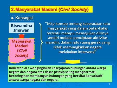 Masyarakat Madani (Civil Society)