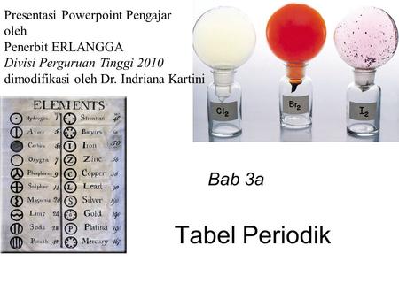 Tabel Periodik Bab 3a Presentasi Powerpoint Pengajar
