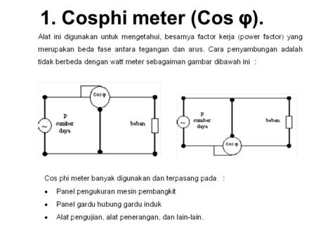 1. Cosphi meter (Cos φ)..