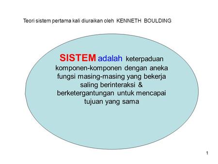 SIM & TI session 13 & 14 Teori sistem pertama kali diuraikan oleh KENNETH BOULDING SISTEM adalah keterpaduan komponen-komponen dengan aneka fungsi.