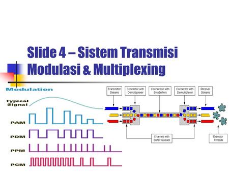 Slide 4 – Sistem Transmisi Modulasi & Multiplexing