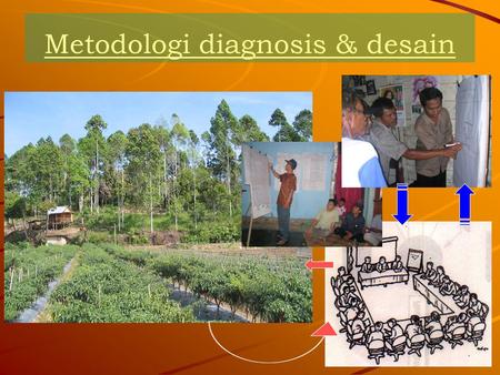 Metodologi diagnosis & desain
