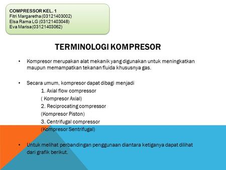 Terminologi Kompresor