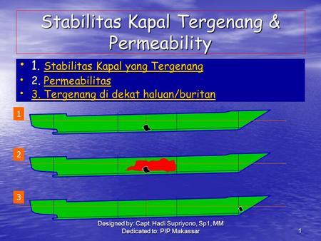Stabilitas Kapal Tergenang & Permeability