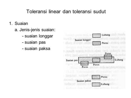 Toleransi linear dan toleransi sudut