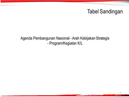 Tabel Sandingan Agenda Pembangunan Nasional - Arah Kebijakan Strategis