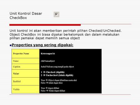 Unit Kontrol Dasar CheckBox Unit kontrol ini akan memberikan perintah pilihan Checked/UnChecked. Object CheckBox ini biasa dipakai berkelompok dan dalam.