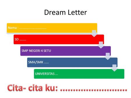 Dream Letter Nama :.............................SD.......SMP NEGERI 4 SETUSMA/SMK.....UNIVERSITAS...
