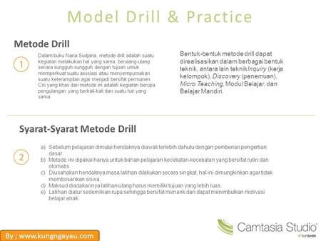 Model Drill & Practice Metode Drill Syarat-Syarat Metode Drill