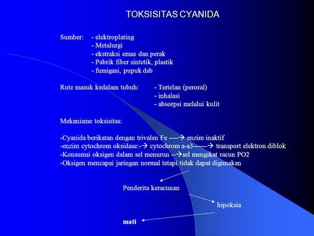 TOKSISITAS CYANIDA Sumber: - elektroplating - Metalurgi