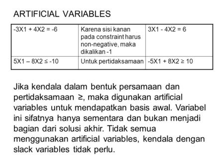 ARTIFICIAL VARIABLES -3X1 + 4X2 = -6