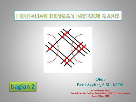 Oleh Beni Asyhar, S.Si., M.Pd Disampaikan pada Pendidikan dan Latihan Profesi Guru (PLPG) Dalam Jabatan Batu, 28 Juni 2012.