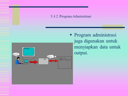 3.4.2. Program Administrasi  Program administrasi juga digunakan untuk menyiapkan data untuk output.