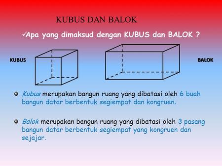 Apa yang dimaksud dengan KUBUS dan BALOK ? Kubus merupakan bangun ruang yang dibatasi oleh 6 buah bangun datar berbentuk segiempat dan kongruen. Balok.