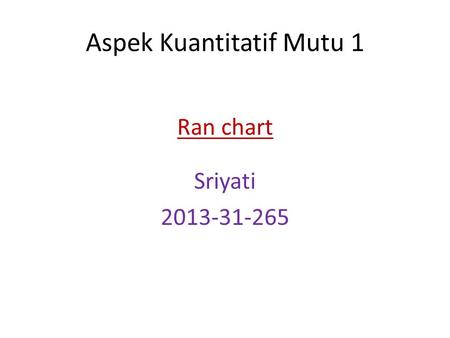 Aspek Kuantitatif Mutu 1 Ran chart Sriyati 2013-31-265.