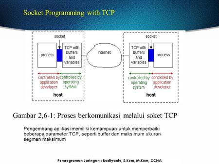 Pengembang aplikasi memiliki kemampuan untuk memperbaiki beberapa parameter TCP, seperti buffer dan maksimum ukuran segmen maksimum Socket Programming.