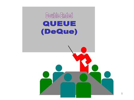 Double Ended QUEUE (DeQue) 6.3 & 7.3 NESTED LOOP.
