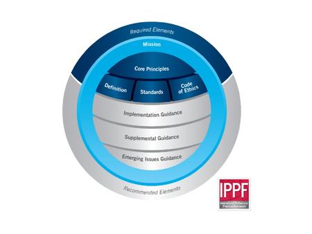AGENDA Current IPPF The Task Force Area of Enhancements: Mission of Internal Auditing Core Principles for the Professional Practice of Internal Auditing.