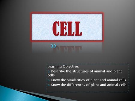 CELL Learning Objective: