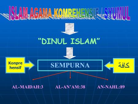 ISLAM AGAMA KOMREHENSIF / SYUMUL
