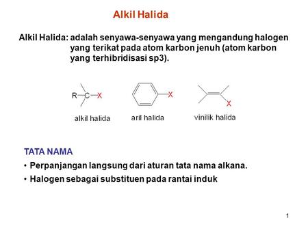 Alkil Halida Alkil Halida: adalah senyawa-senyawa yang mengandung halogen yang terikat pada atom karbon jenuh (atom karbon yang terhibridisasi sp3).