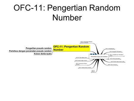 OFC-11: Pengertian Random Number