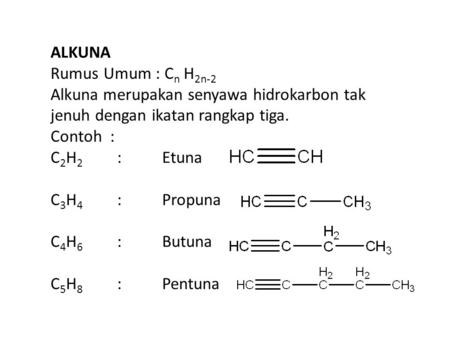 ALKUNA Rumus Umum : Cn H2n-2 Alkuna merupakan senyawa hidrokarbon tak