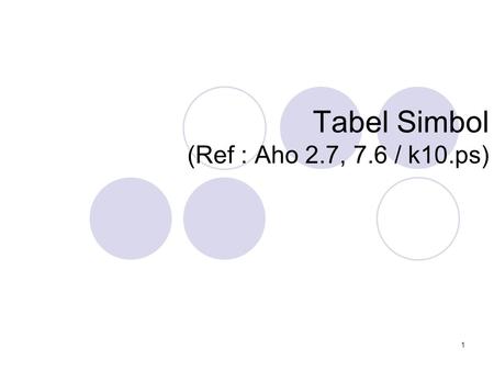 1 Tabel Simbol (Ref : Aho 2.7, 7.6 / k10.ps). 2 Pendahuluan Definisi tabel simbol : Tabel/struktur data yg. digunakan utk. menyimpan informasi yg. berkaitan.