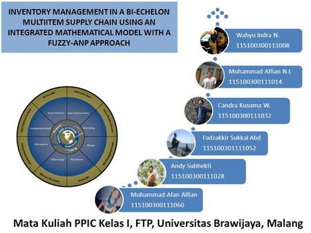Mata Kuliah PPIC Kelas I, FTP, Universitas Brawijaya, Malang