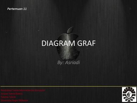 Pertemuan 11 DIAGRAM GRAF By: Asriadi.