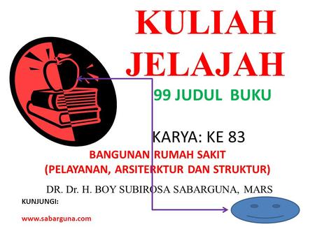 KUNJUNGI: www.sabarguna.com KULIAH JELAJAH  99 JUDUL BUKU.