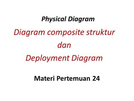 Diagram composite struktur dan Deployment Diagram