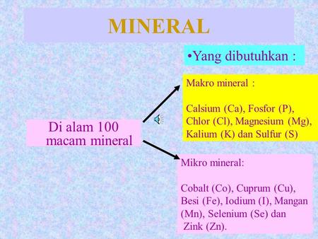MINERAL Yang dibutuhkan : Di alam 100 macam mineral Makro mineral :