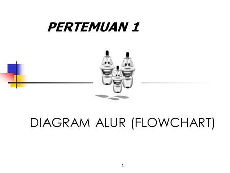 1 PERTEMUAN 1 DIAGRAM ALUR (FLOWCHART). 2 Apa itu Flowchart 1.Suatu skema / bagan yang menggambarkan urutan kegiatan dari suatu program dari awal sampai.