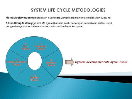 Metodologi (metodologies) adalah suatu cara yang disarankan untuk melakukan suatu hal Siklus Hidup Sistem (system life cycles) adalah suatu penerapan pendekatan.