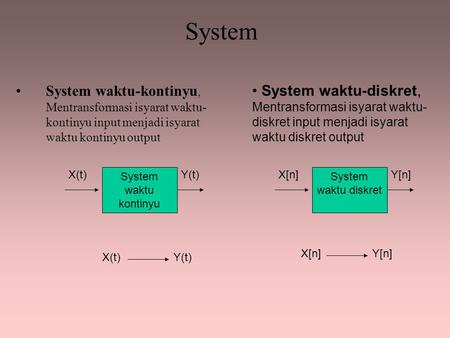 System System waktu-kontinyu, Mentransformasi isyarat waktu-kontinyu input menjadi isyarat waktu kontinyu output System waktu-diskret, Mentransformasi.