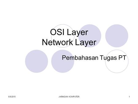 6/8/2015JARINGAN KOMPUTER1 OSI Layer Network Layer Pembahasan Tugas PT.