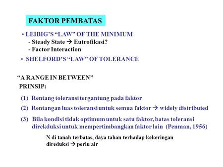 FAKTOR PEMBATAS LEIBIG’S “LAW” OF THE MINIMUM