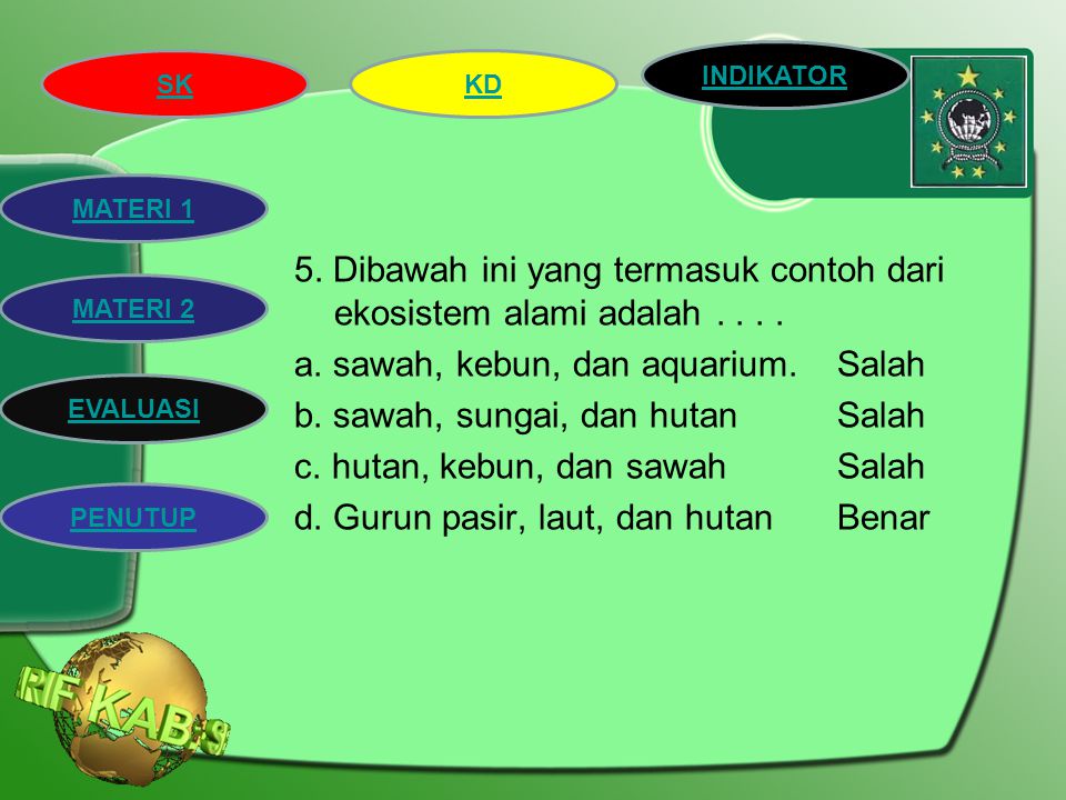 Hubungan Antara Makhluk Hidup Lingkungannya Ppt Download Dibawah Termasuk Contoh