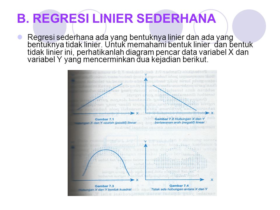 Diagram Pencar Regresi Linear Gallery - How To Guide And ... - 960 x 720 jpeg 92kB