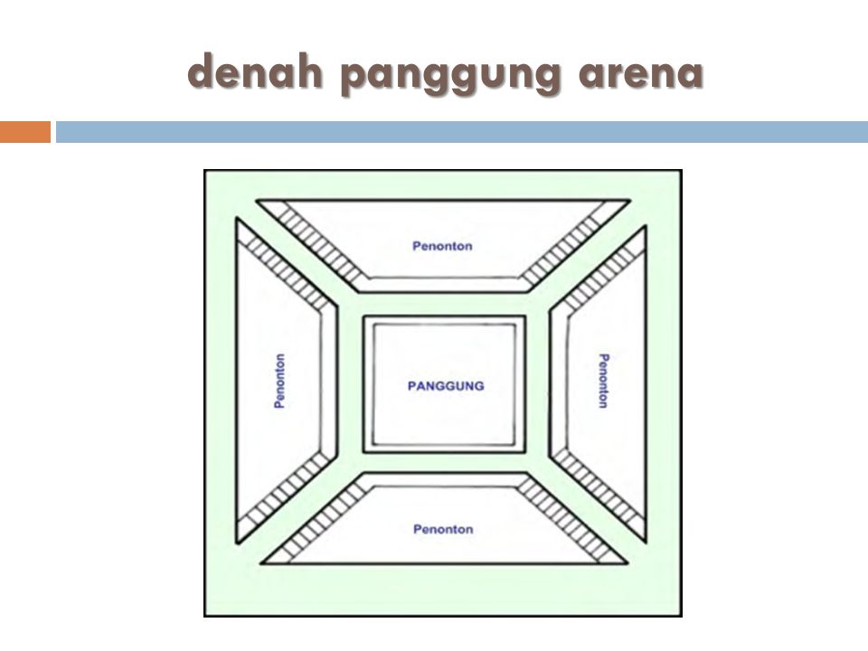 Tata Artistik 1 Penataan Panggung Ppt Download 5 Denah Arena