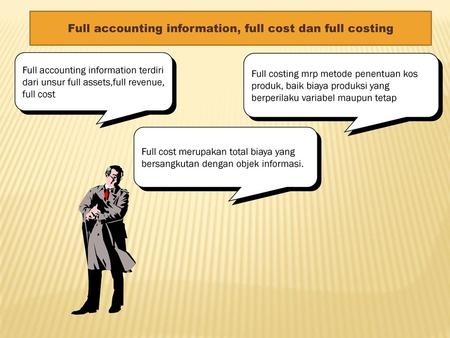 Full accounting information, full cost dan full costing